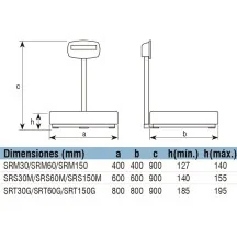 bascula-industrial-certificada-baxtran-sr-de-30-a-600-kg