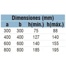 bascula-certificada-de-precision-uso-comercial-e-industrial