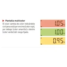 balanza-proteccion-contra-liquidos-gram-s5i-de-6-a-30-kg