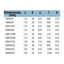 bascula-industrial-certificada-baxtran-tmn-de-30-a-600-kg