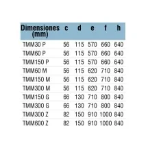 bascula-industrial-plataforma-baxtran-tmm-de-30-a-600-kg