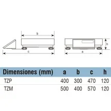 bascula-industrial-para-paqueteria-baxtran-tz-de-15-a-150kg