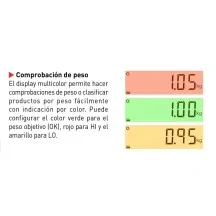 Visor para báscula y balanzas Gram K3