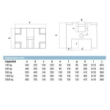 pesas-de-precision-de-gran-capacidad-m1