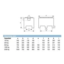 pesas-de-precision-gran-capacidad-para-calibracion