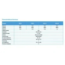 balanza-de-sobremesa-gram-accurex-dsx-de-3-a-30-kg