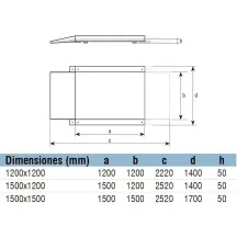 bascula-industrial-certificada-baxtram-bvrs-de-1500-a-3000-kg